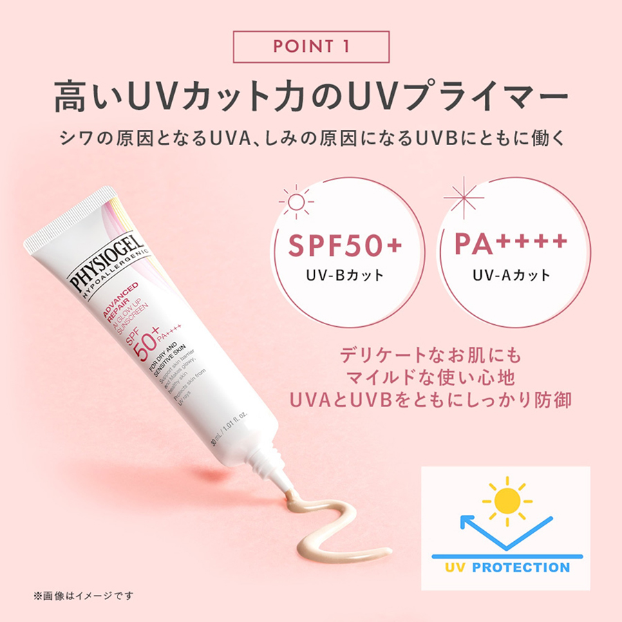PHYSIOGEL アドバンスドリペア AIグローアップ サンスクリーン
