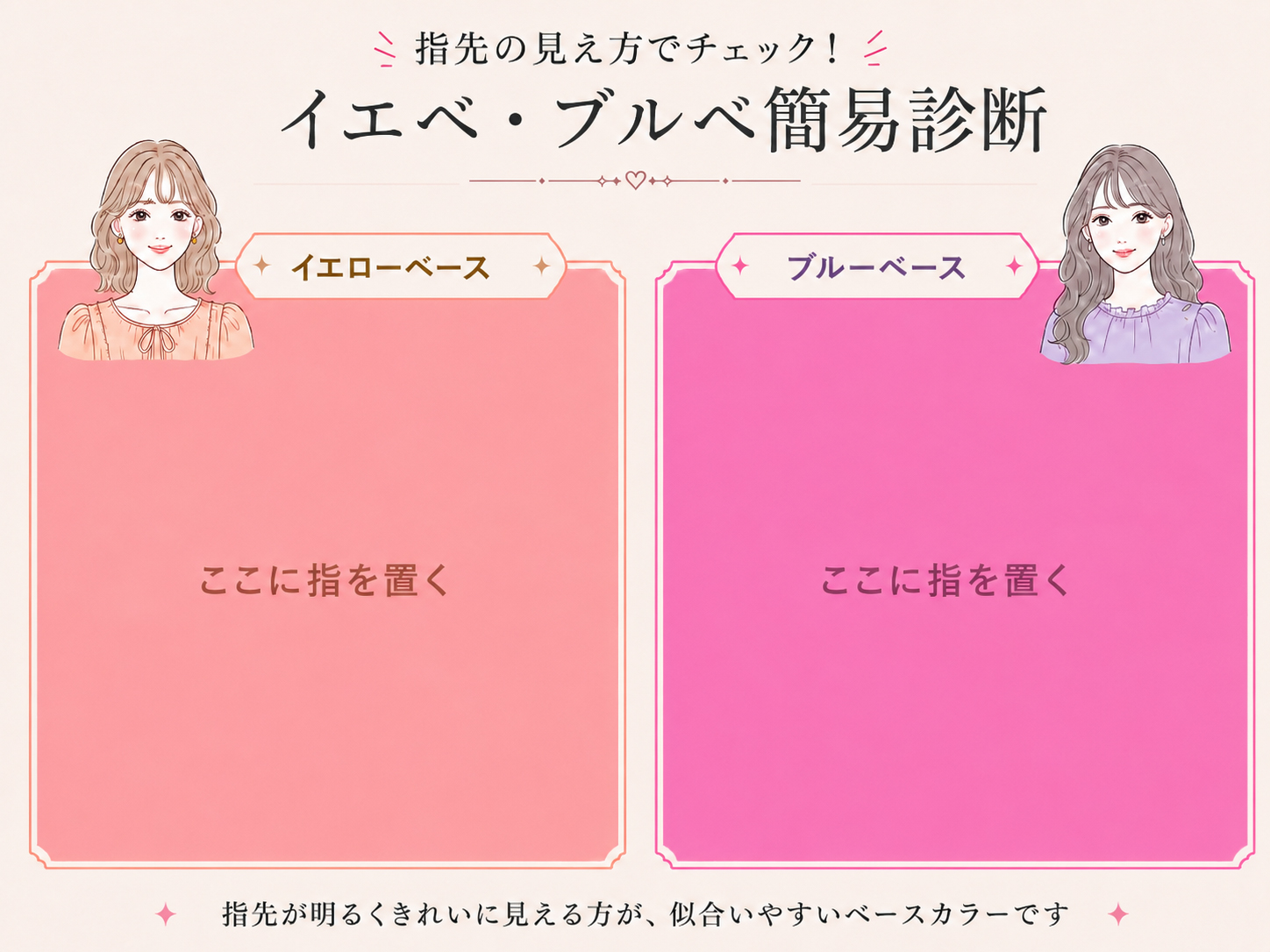 クッションファンデーションの照明による色の違い