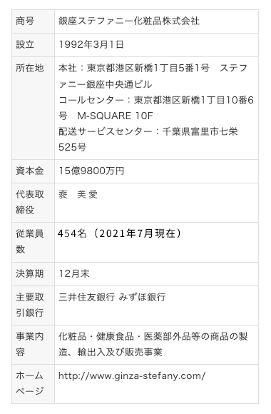 会社案内 - 銀座ステファニー化粧品公式オンラインショップ 会社案内 - 銀座ステファニー化粧品公式オンラインショップ