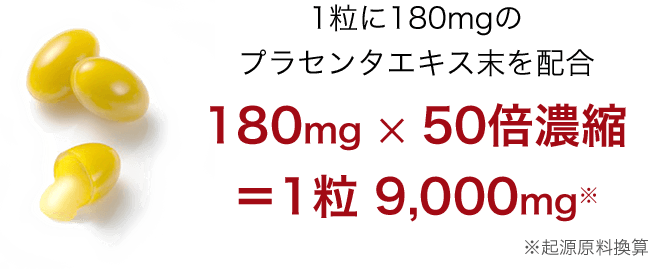 180mg×50倍濃縮＝１粒 9,000mg