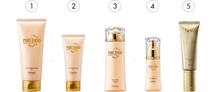 PURE’D 100 PERFECTION スキンケアステップ