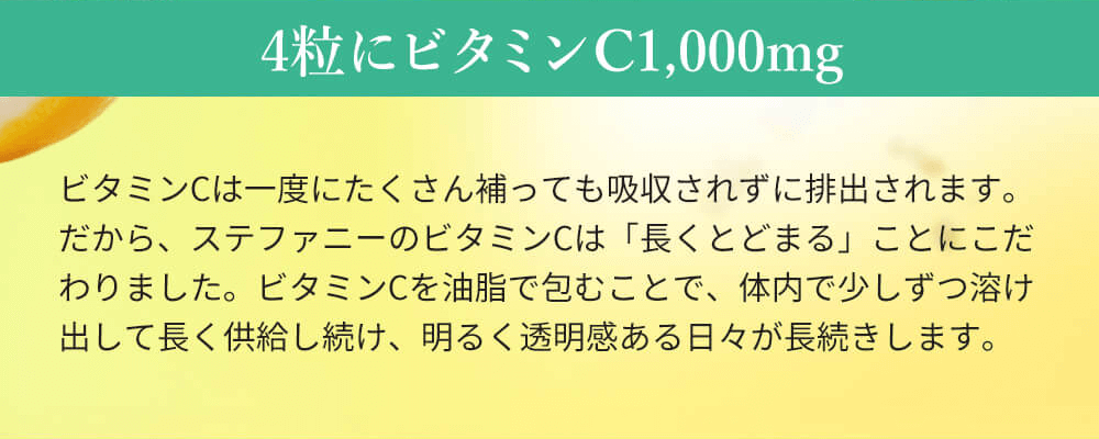 4粒にビタミンC1,000mg
