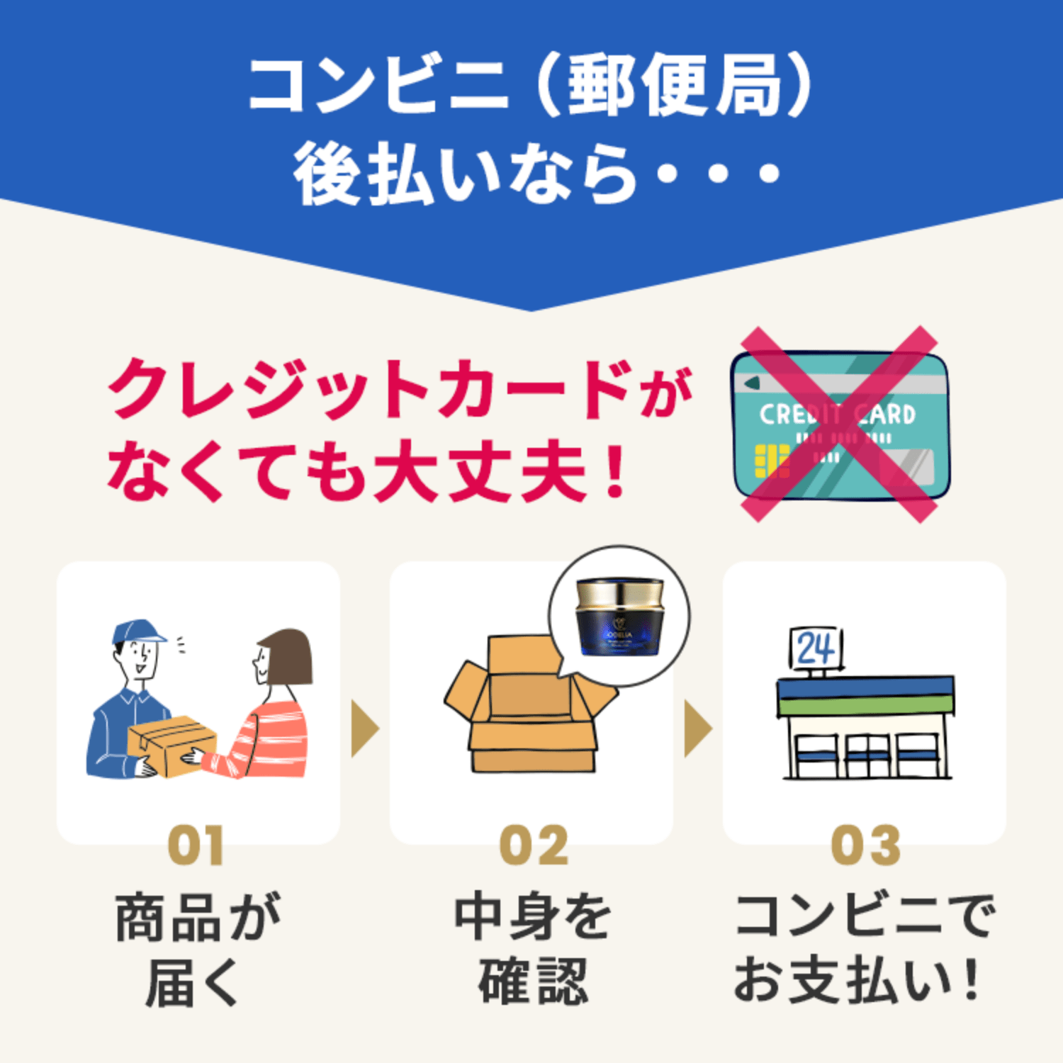コンビニ（郵便局）後払いなら・・・