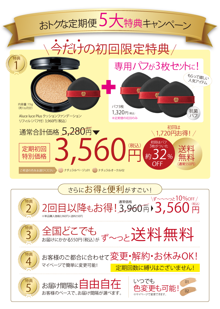aluce luce plus定期説明