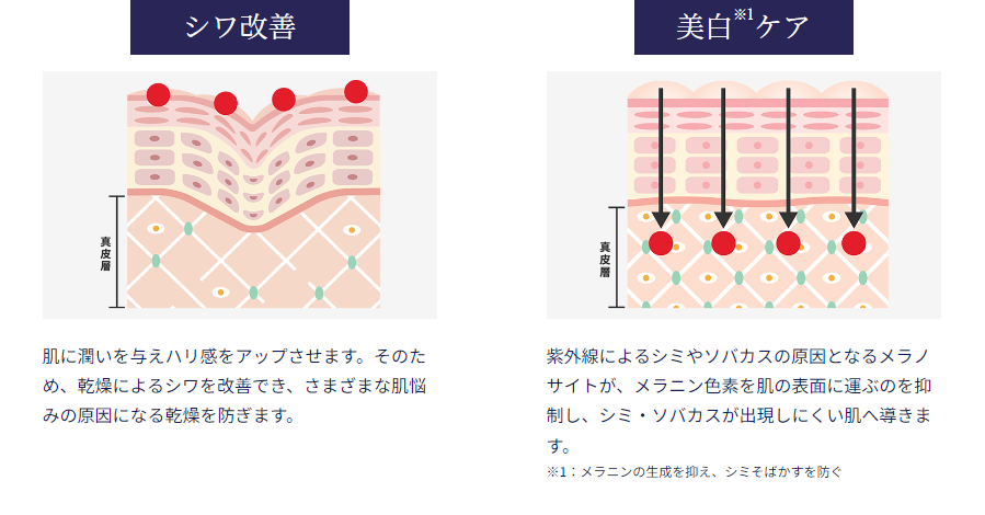 優しく洗い上げる