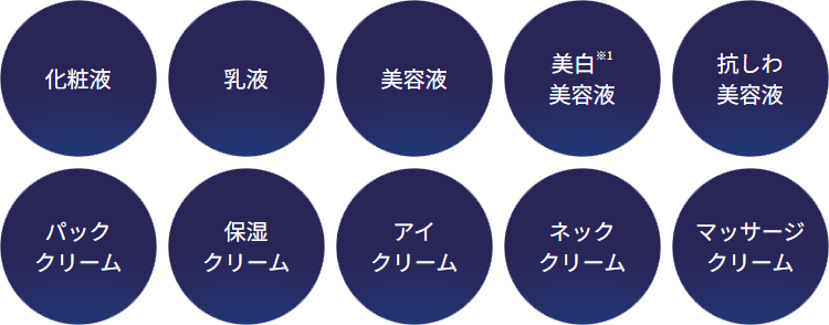 優しく洗い上げる