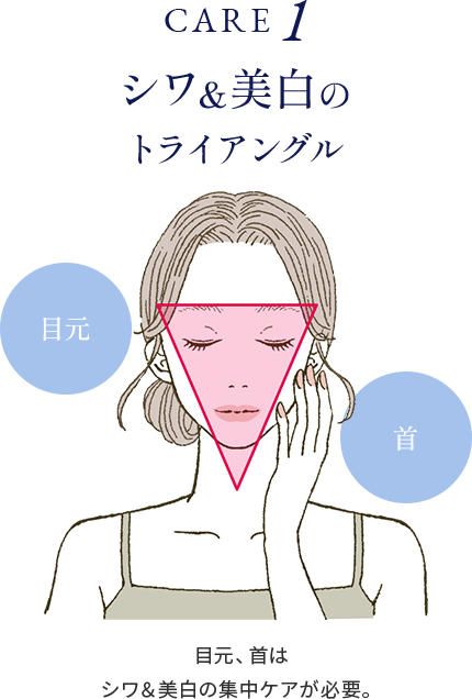 care01シワ＆美白のトライアングル