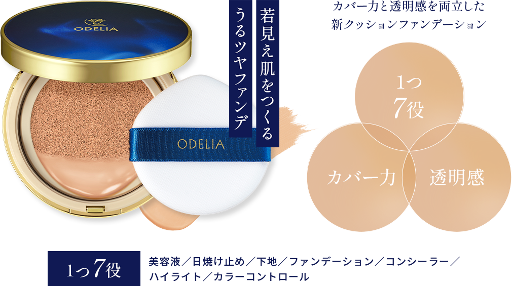 若見えを肌つくるうるツヤファンデ