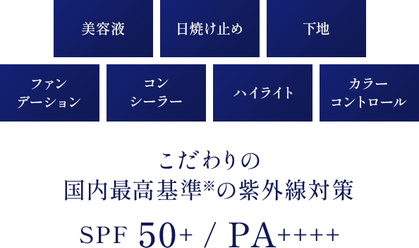 美容液 日焼け止め 下地 ファンデーション コンシーラー ハイライト カラーコントロール こだわりの国内最高基準の紫外線対策 SPF50+/PA++++