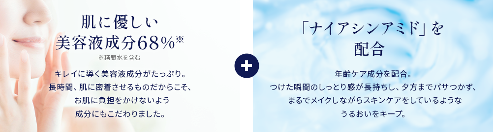 肌に優しい美容液成分68% 「ナイアシンアミド」を配合